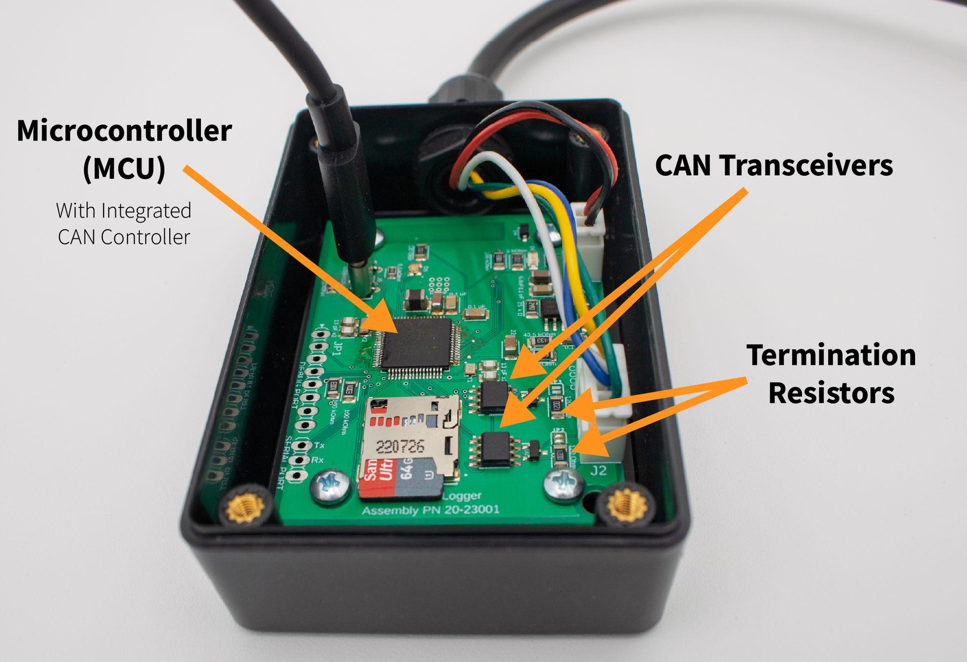 CAN Components in the BusEyeCL2 CAN Datalogger Components